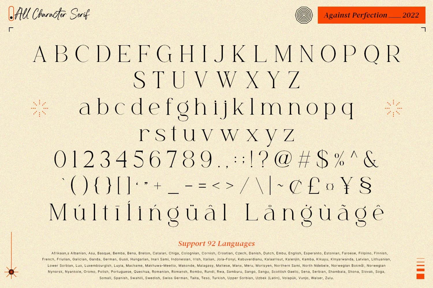 Against Perfection Script