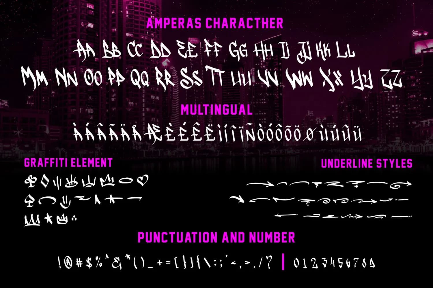 Amperas