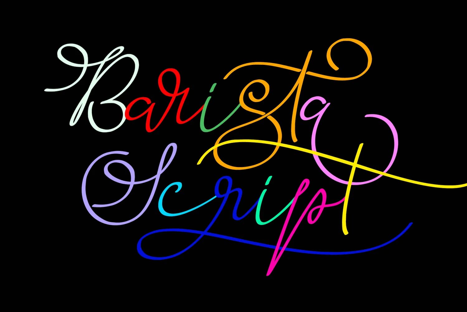 Barista Script