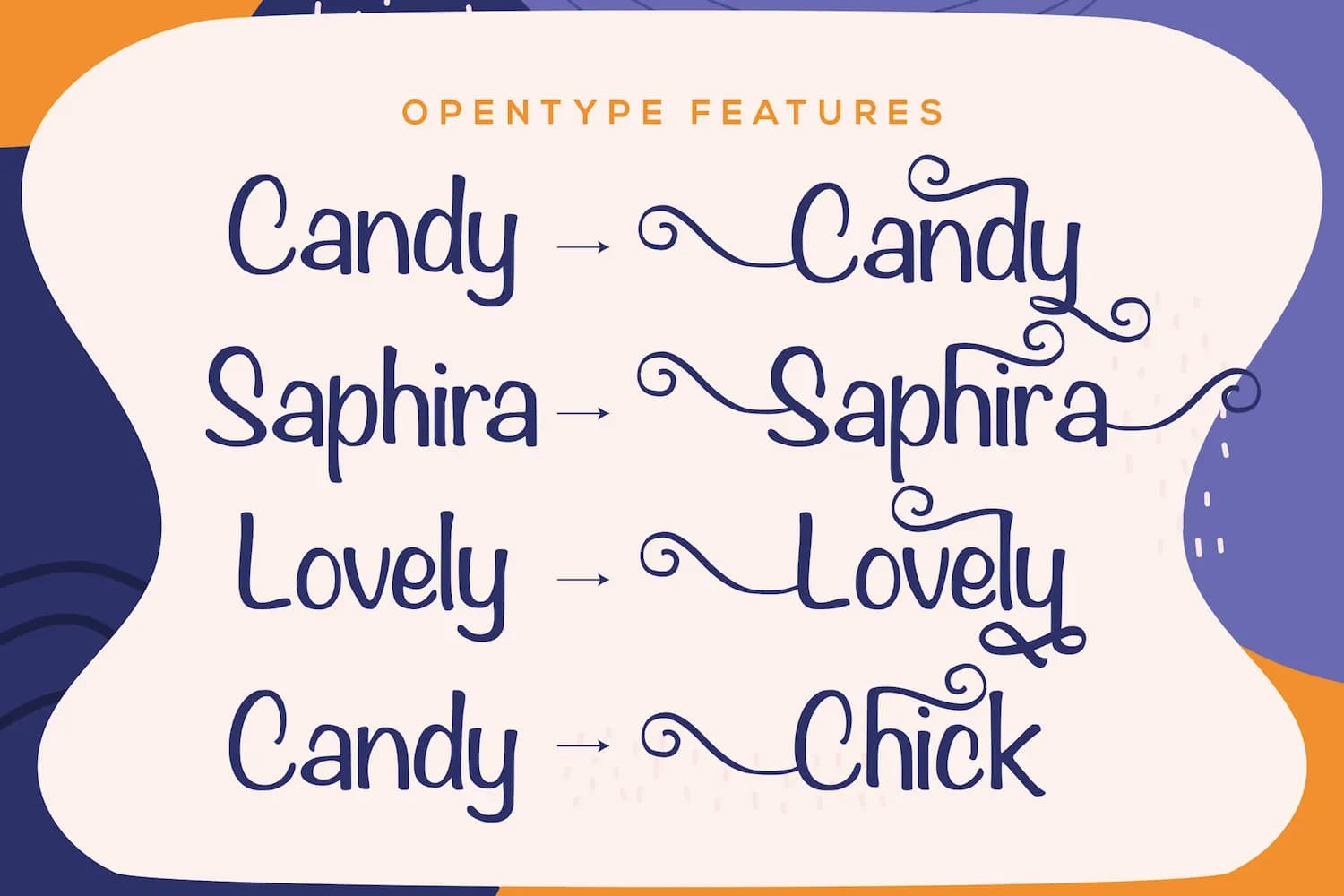 Candy Yefumy
