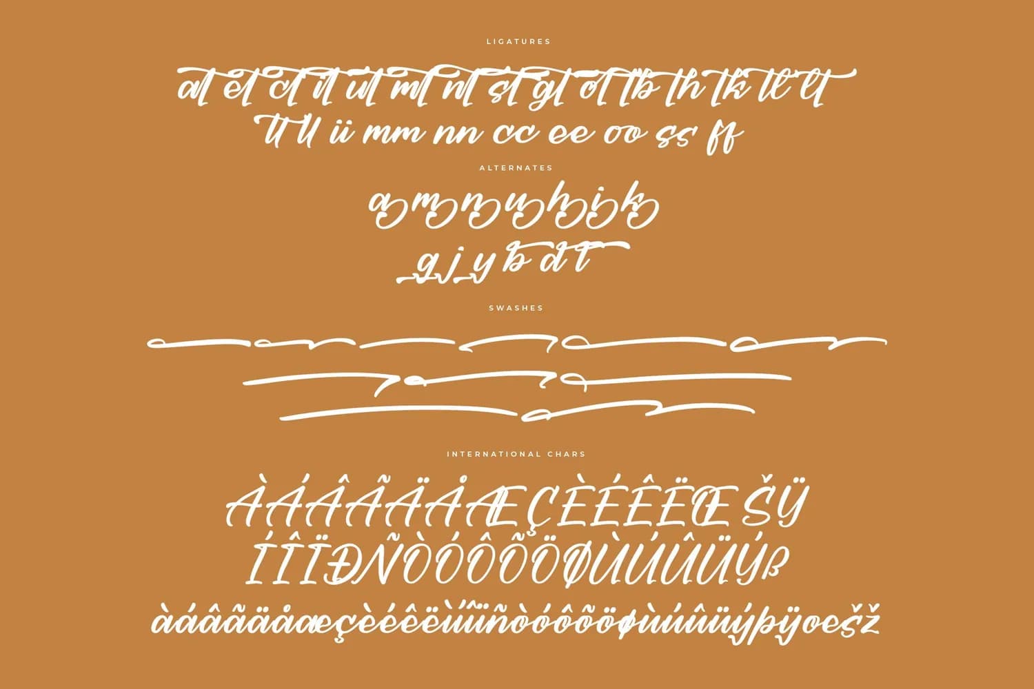 Denthyra