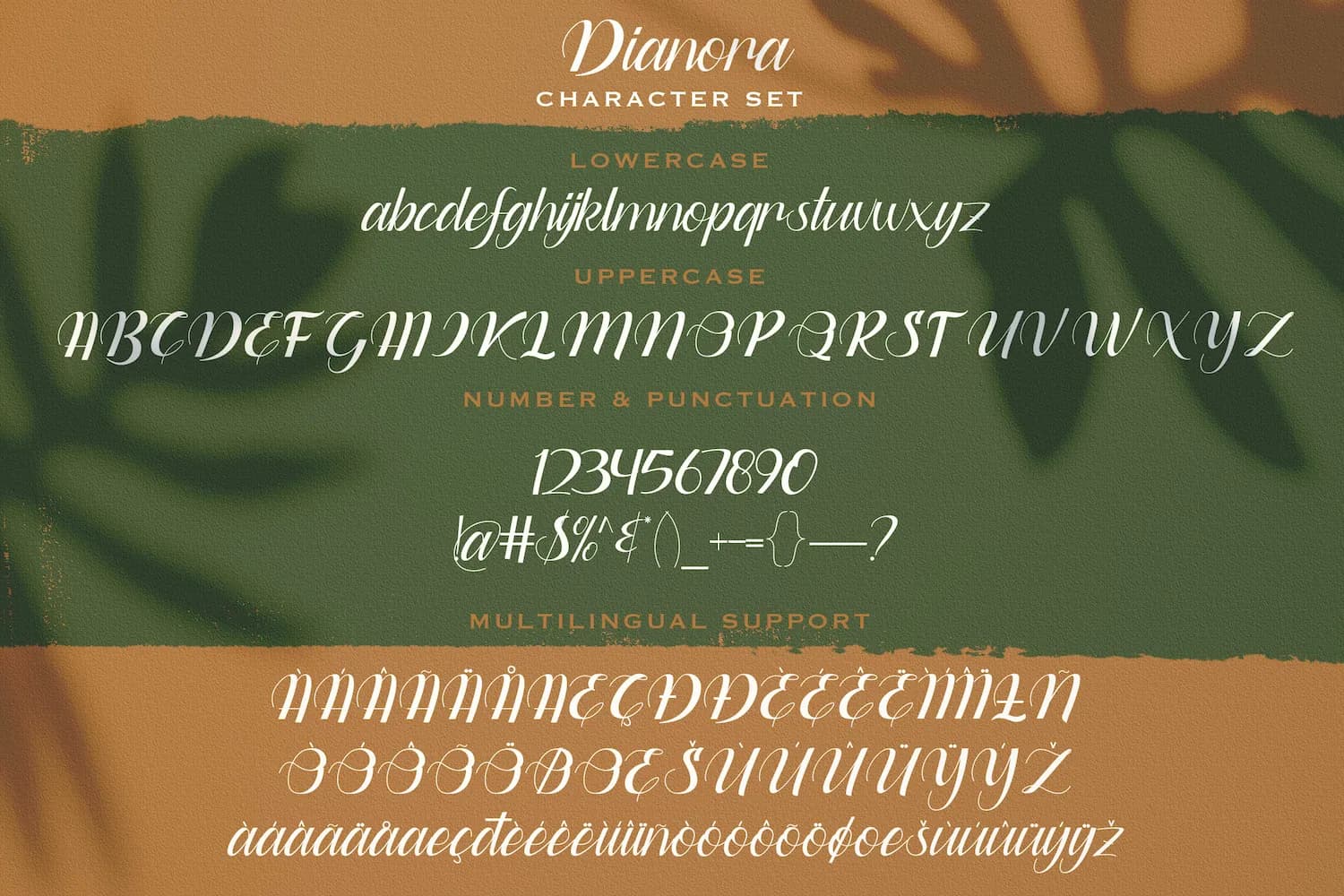 Dianora