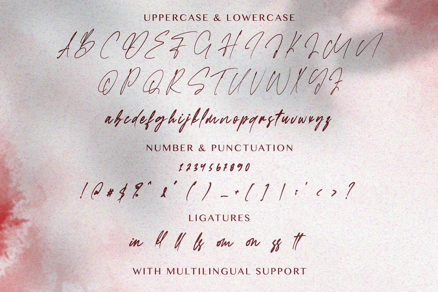 Faloney Script