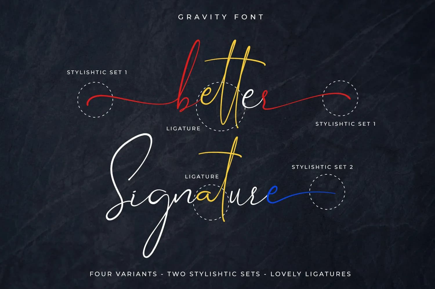Gravity Handwritten