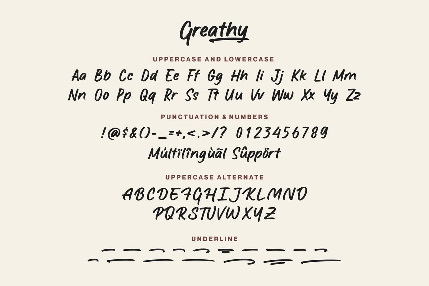 Greathy