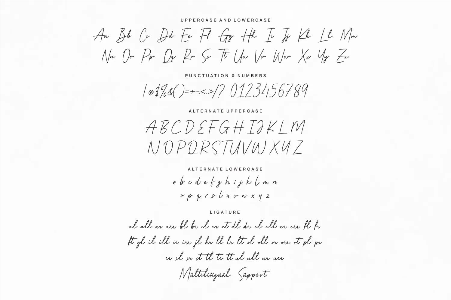 Manly Signature
