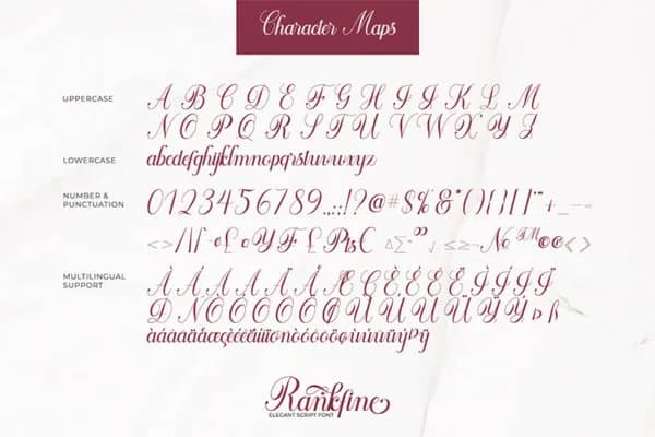 Rankfine