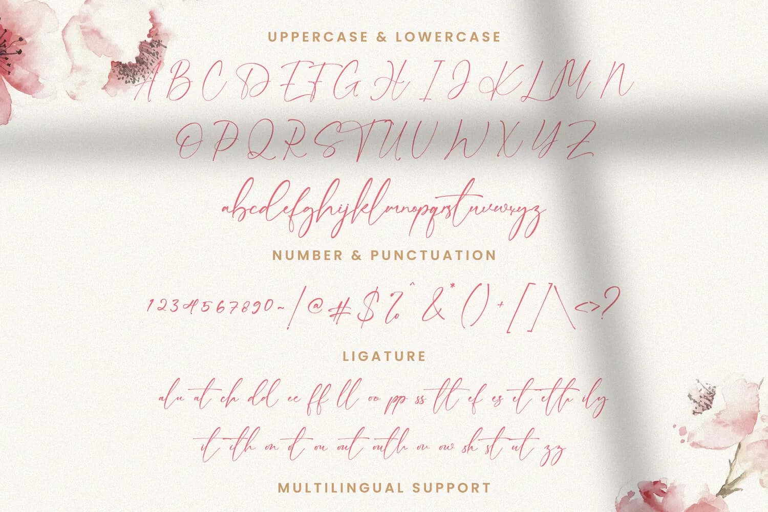 Sembilu Script