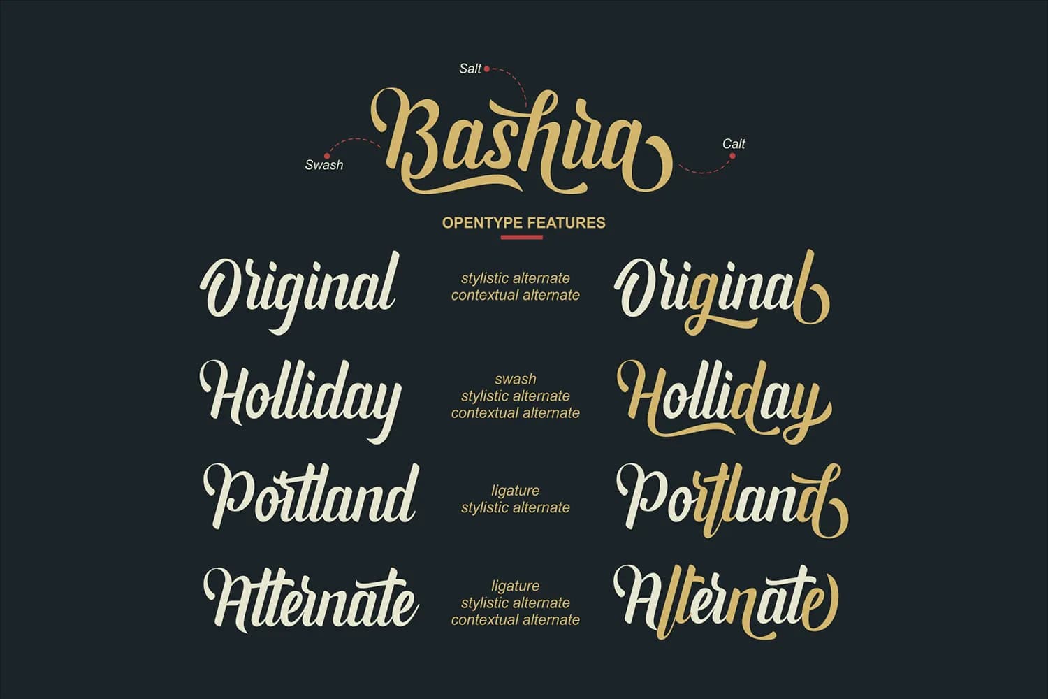 Bashira