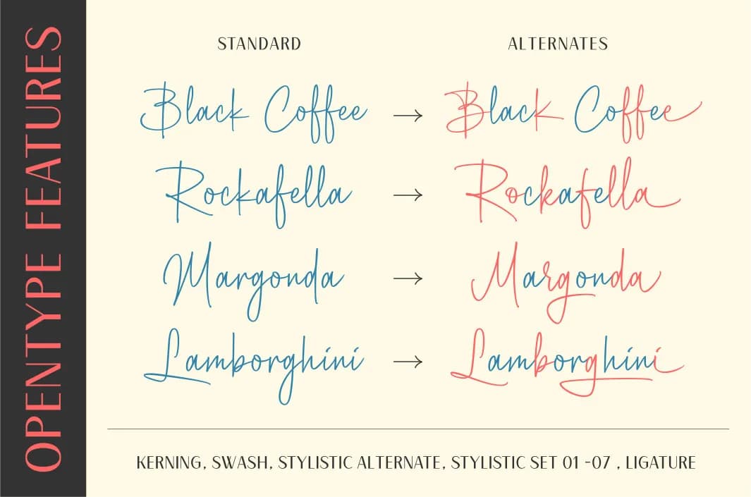 Brigetha Signature