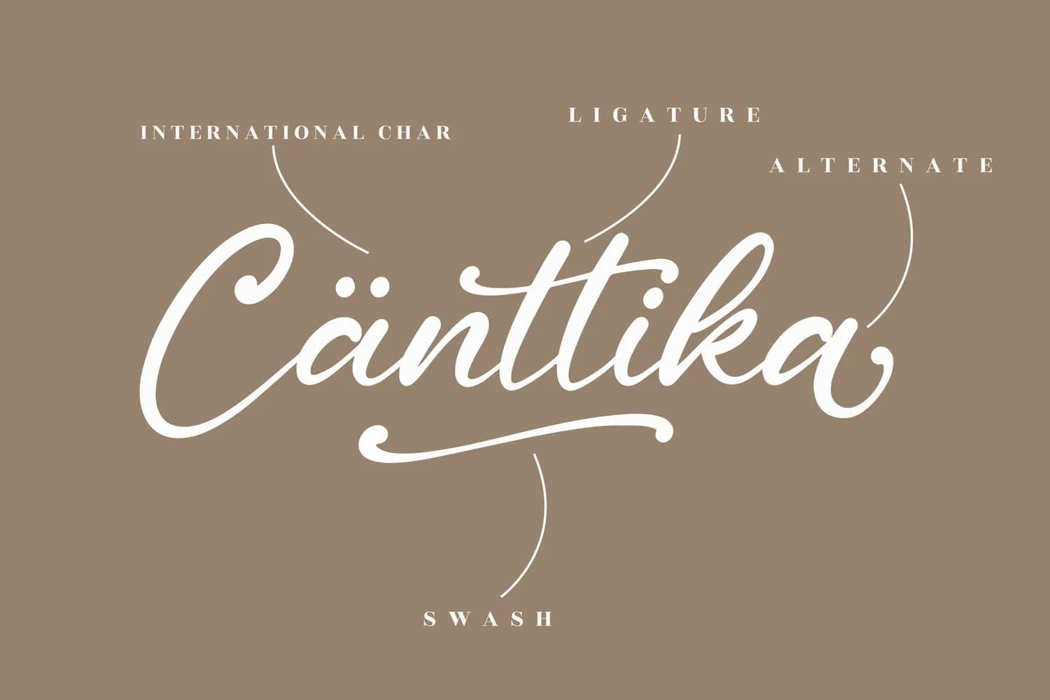 Cantika Sarah