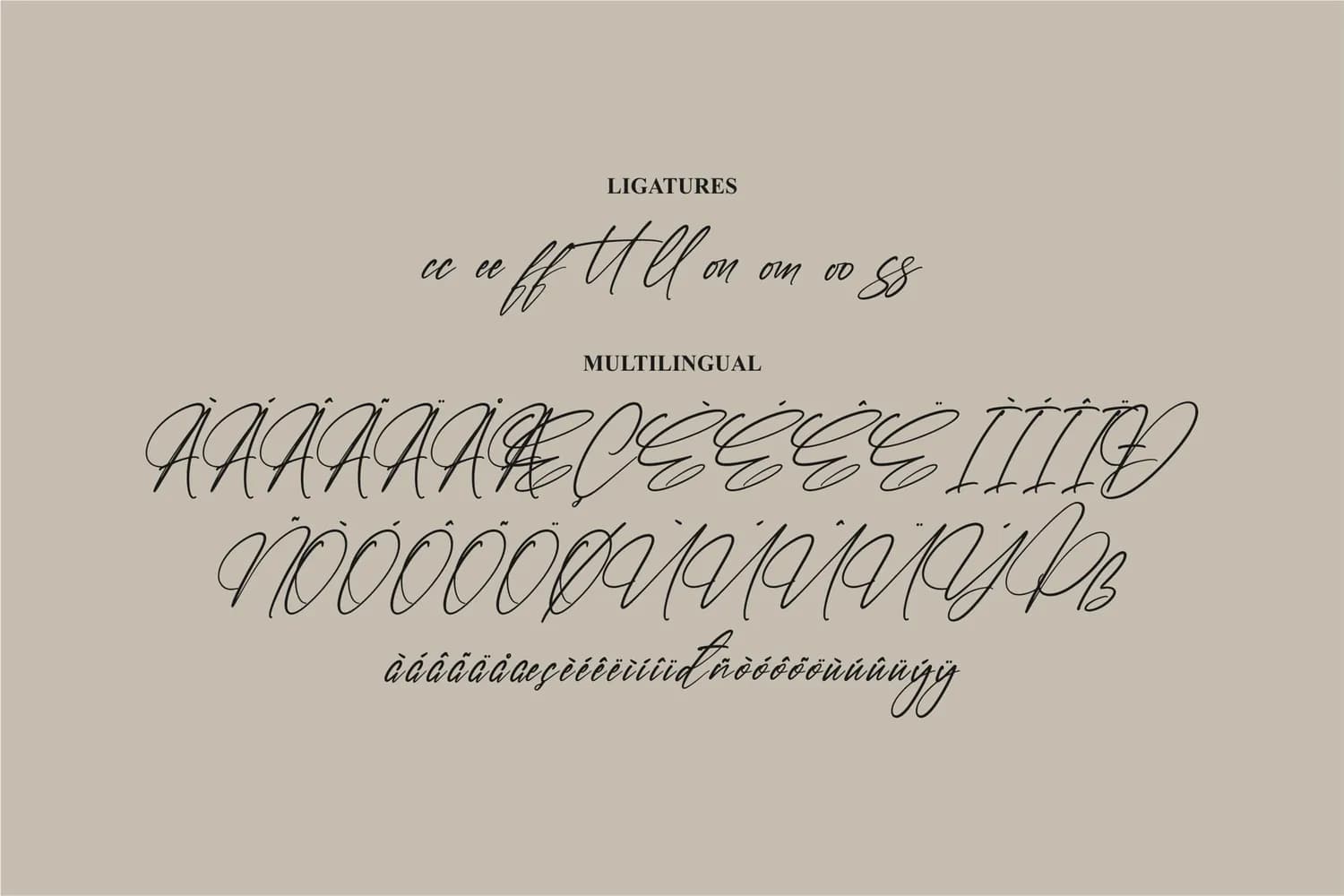 Faithfull Signature