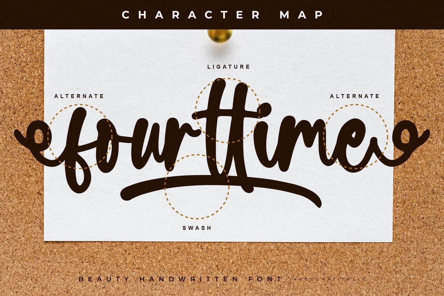Fourttime