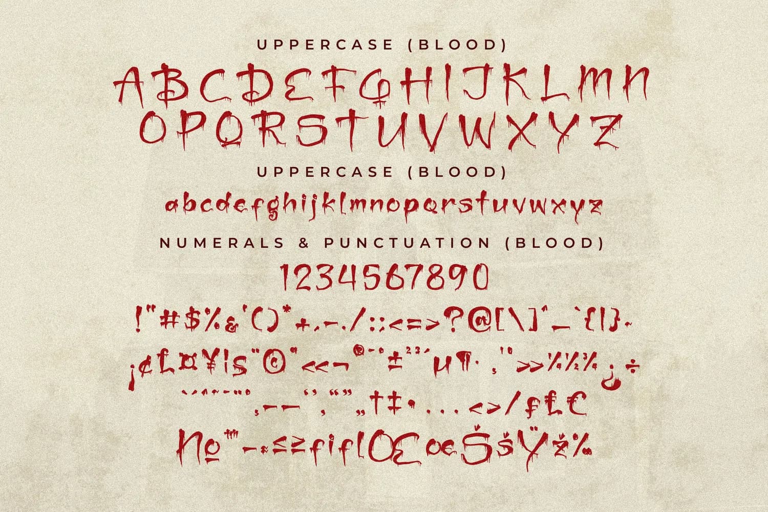 Ghost Activity Blood