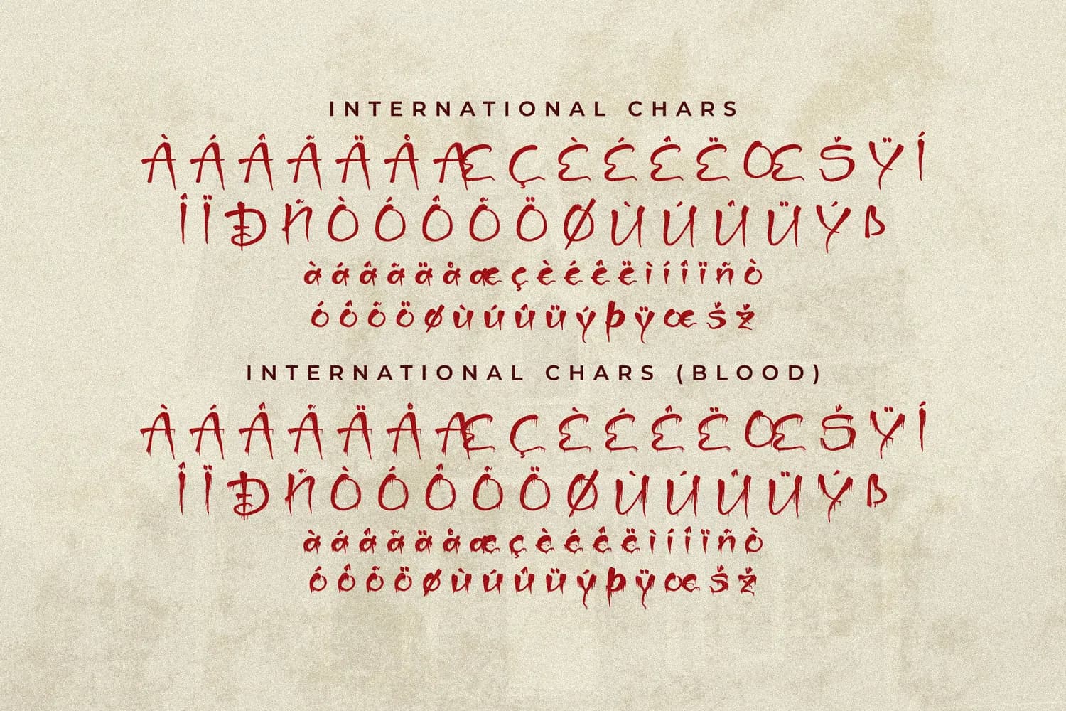 Ghost Activity Blood