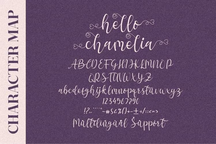 hello chamelia