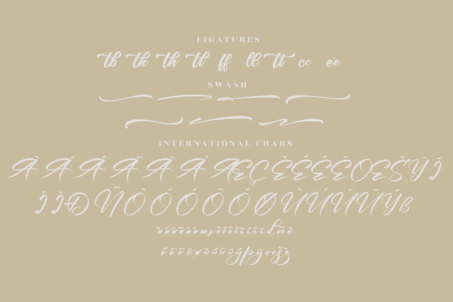 Letterland
