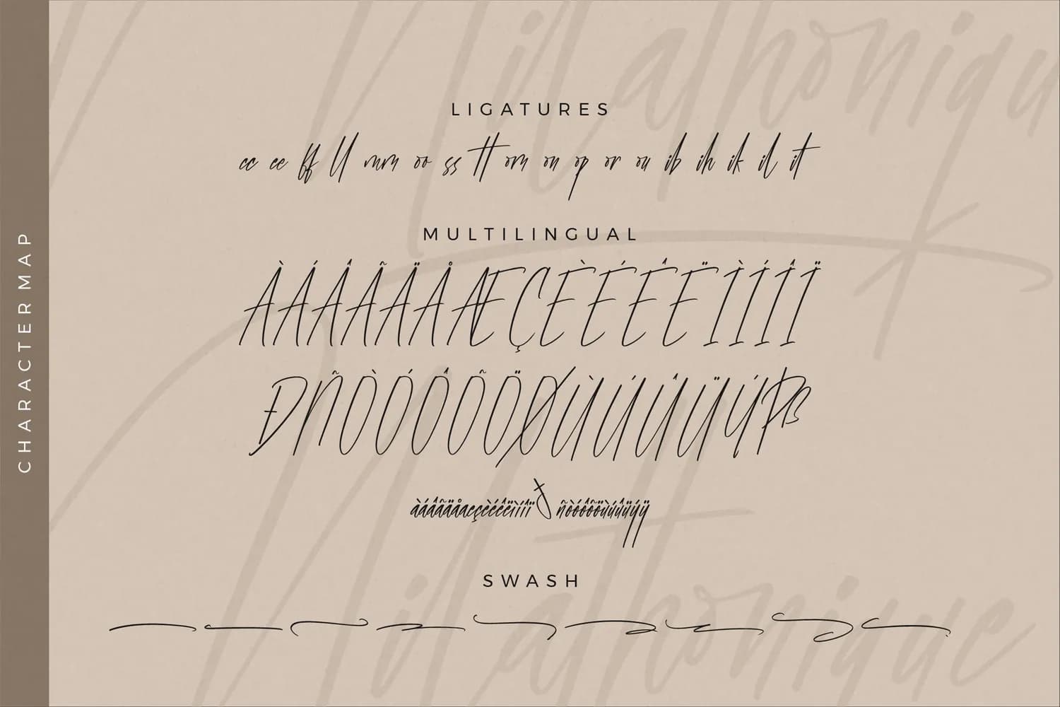 Milathonique