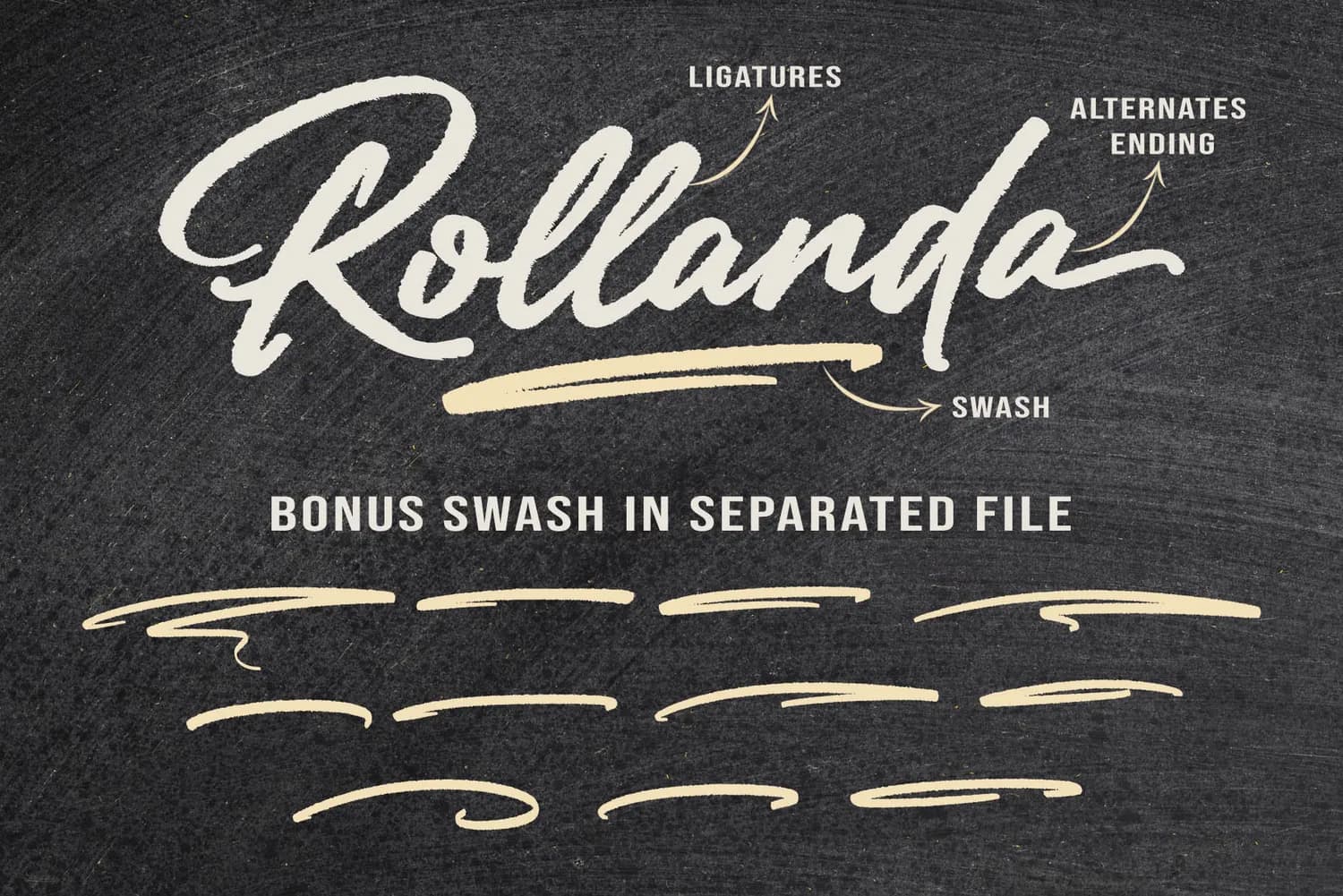 Rollanda