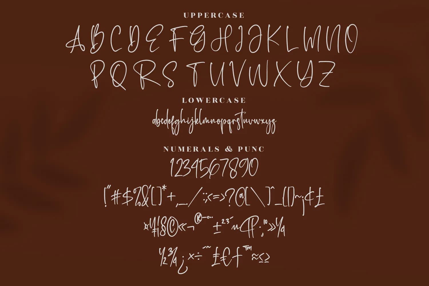 Rotherdam Signature